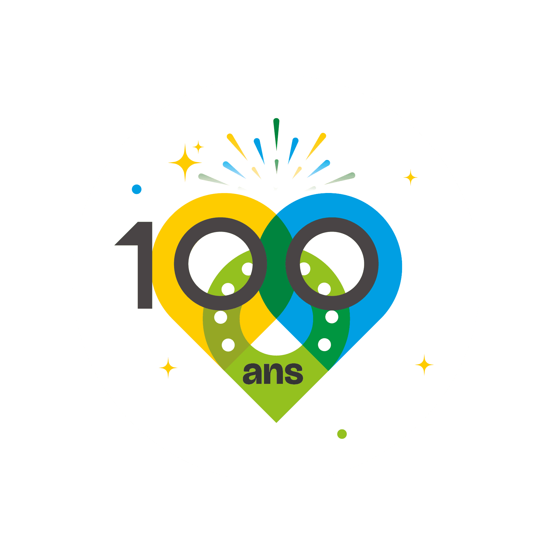 Foire de Libramont — 100 ans